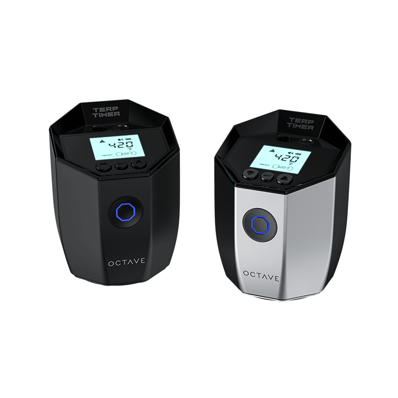 Infrared thermometer for dabbing with laser-guided technology.
